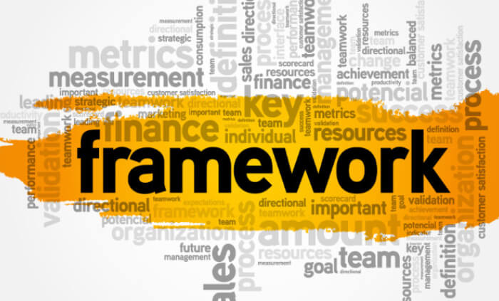 How to Implement A Risk Management Framework
